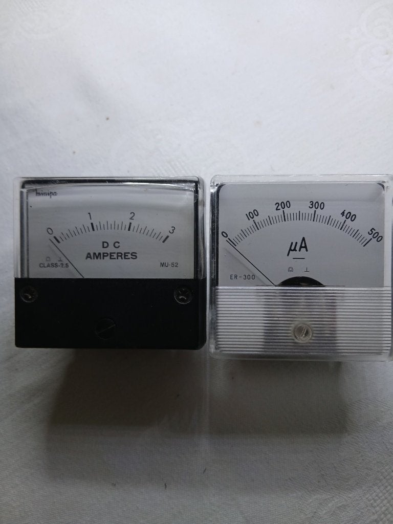 amperemeters, Ophalen of Verzenden, Nieuw