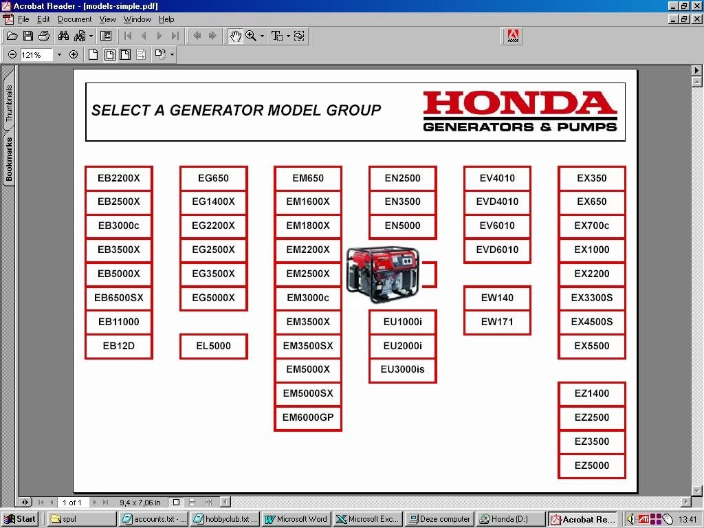 Honda Generatoren Werkplaatsboek alle 51 modellen op cd, Verzenden, Nieuw, Motor en Techniek