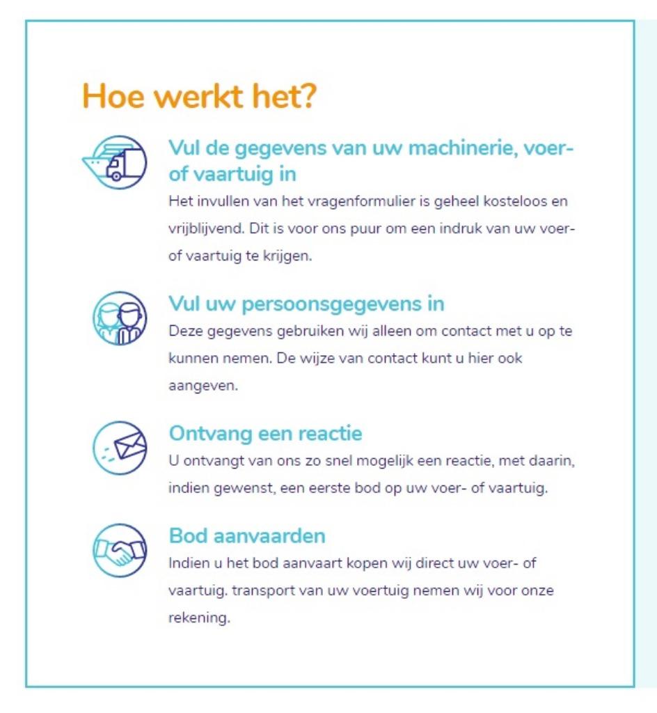 GEZOCHT! GRAAFMACHINES, MINIGRAVERS ,SHOVELS!!!, Ophalen, Graafmachine