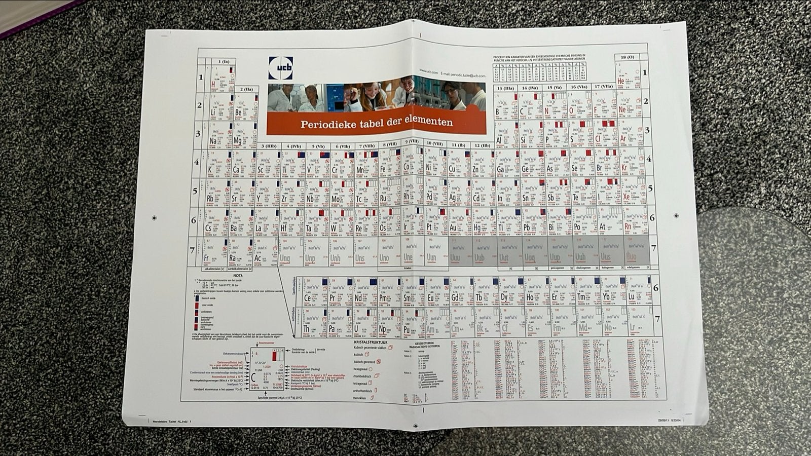 Groot A3 Periodiek Systeem der Elementen Blad, Ophalen, Beta, Zo goed als nieuw, HBO