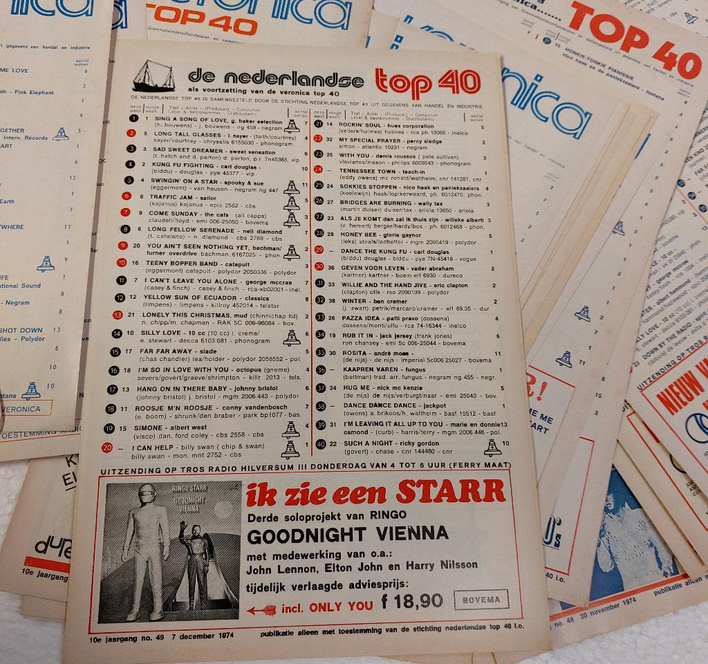 Top 40 velletjes Radio Veronica 1974 - 38 stuks, Verzamelen, Verzenden, Gebruikt, Boek, Tijdschrift of Artikel