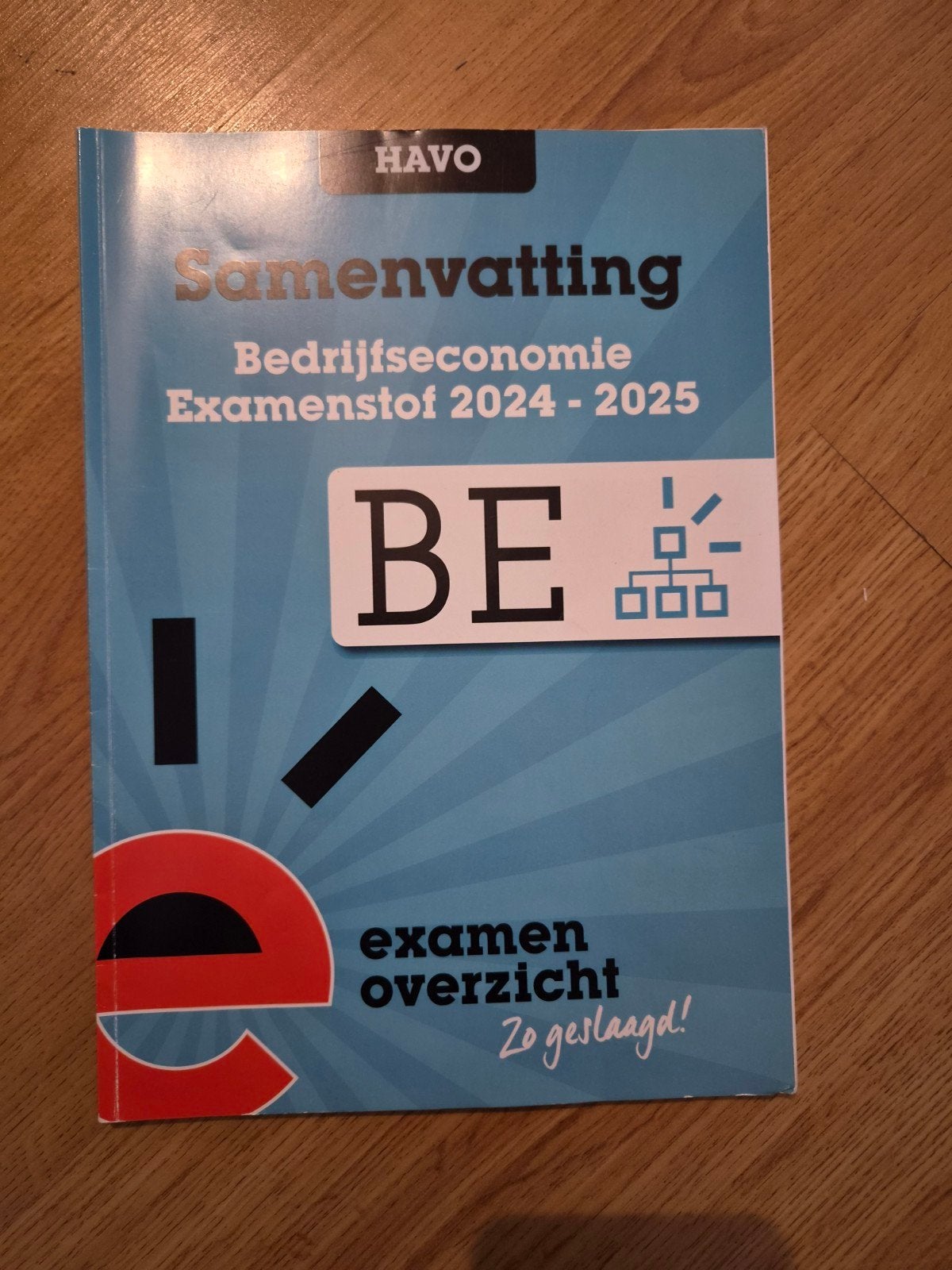 Samenvatting Bedrijfseconomie HAVO Examenstof 2024-2025, Ophalen of Verzenden