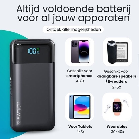 Siltcon Powerbank 30000 mAh - Draagbare Oplader, Ophalen of Verzenden