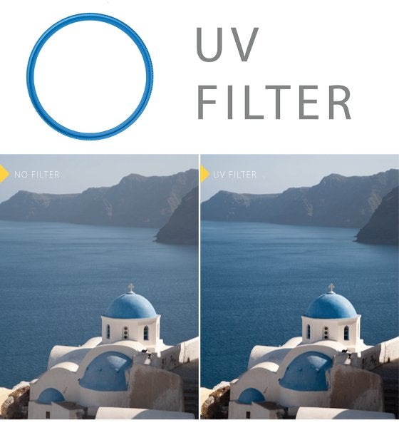 UV filter 52 mm oa Nikon Sony Canon Pentax enz uvfilter 52mm, Ophalen of Verzenden, Nieuw, 50 tot 60 mm, UV-filter