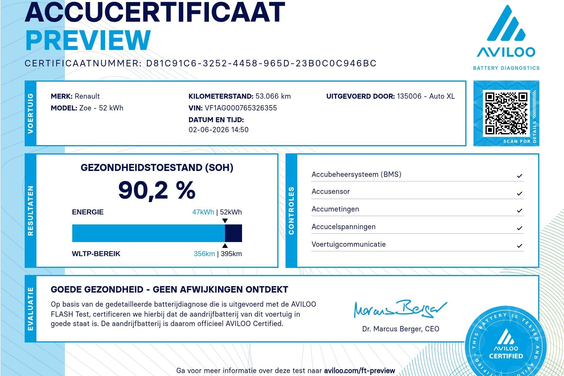 Renault ZOE R135 52 kWh Intens Warmtepomp Koopaccu H-Leder C, 136 pk, Gebruikt, Zwart, Wit