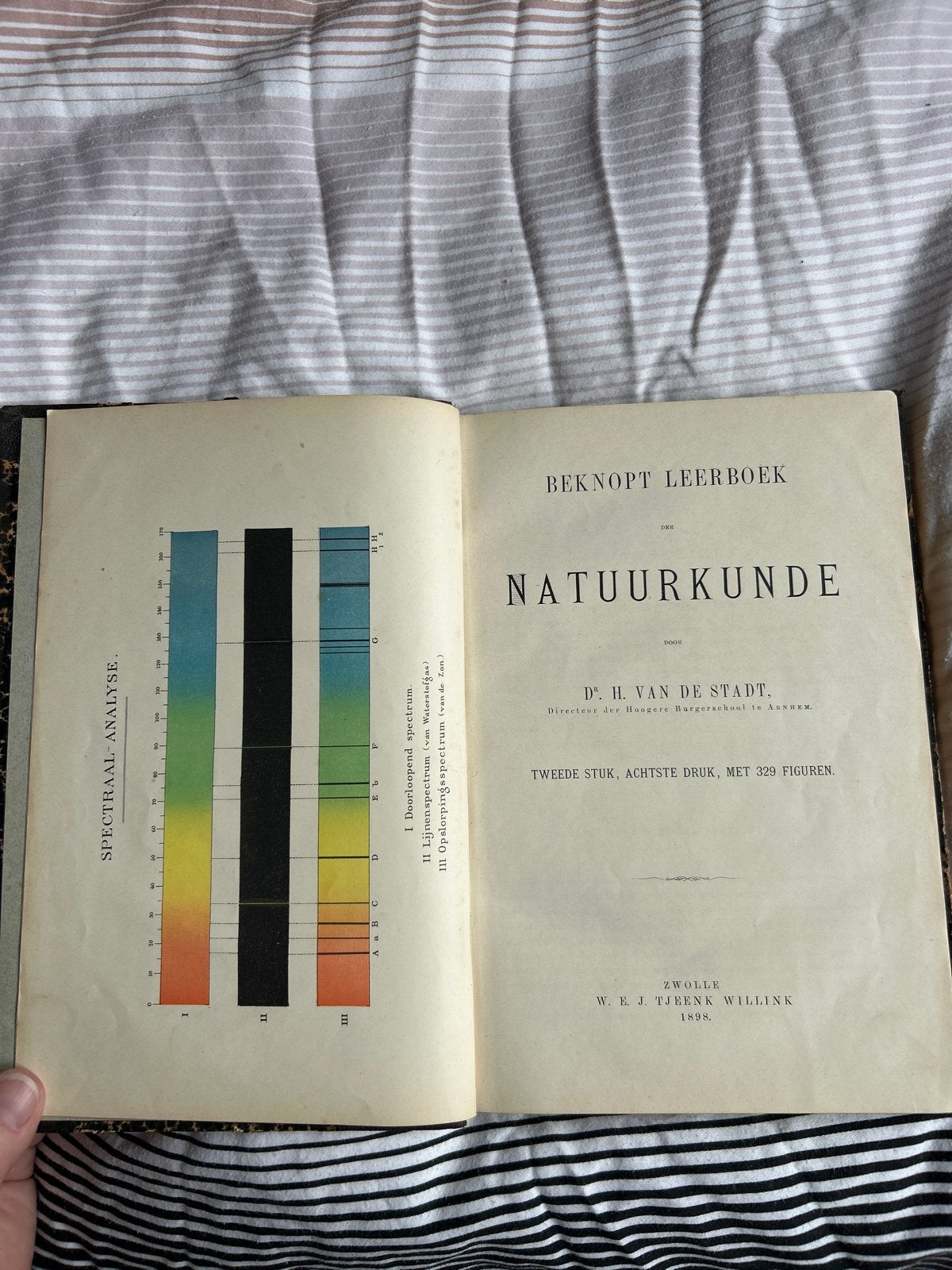 Beknopt Leerboek der Natuurkunde - Dr. H. van de Stadt (1898, Ophalen of Verzenden, Gelezen, Overige onderwerpen