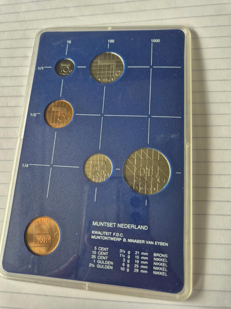 Muntset Nederland 1984 - Kwaliteit F.D.C., Postzegels en Munten, Munten | Nederland, Ophalen of Verzenden, Koningin Beatrix, Overige waardes