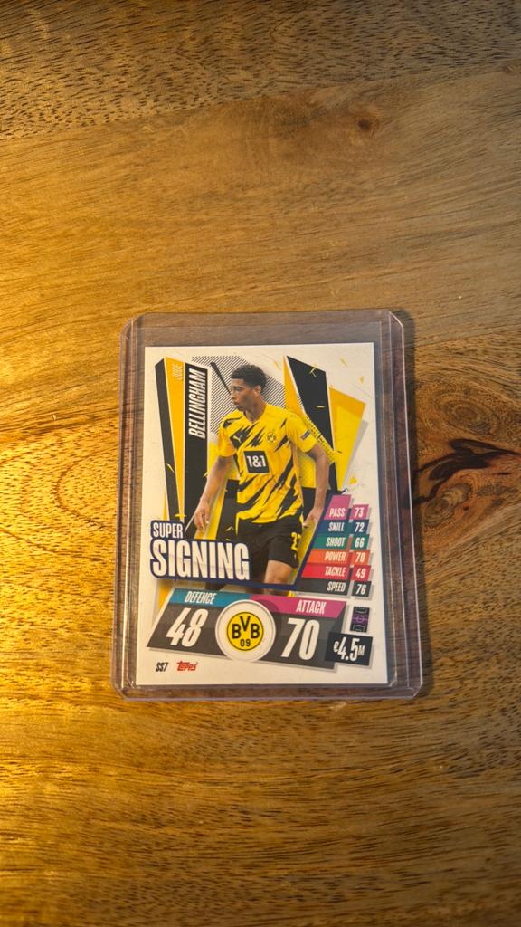 Jude Bellingham Super Signing Topps Match Attax 2020/21, Ophalen of Verzenden, Zo goed als nieuw, Plaatje