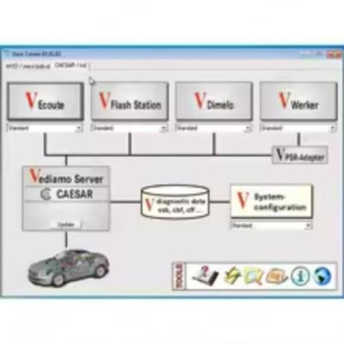 Vediamo 5.1.1 Passthru, Auto diversen, Verzenden