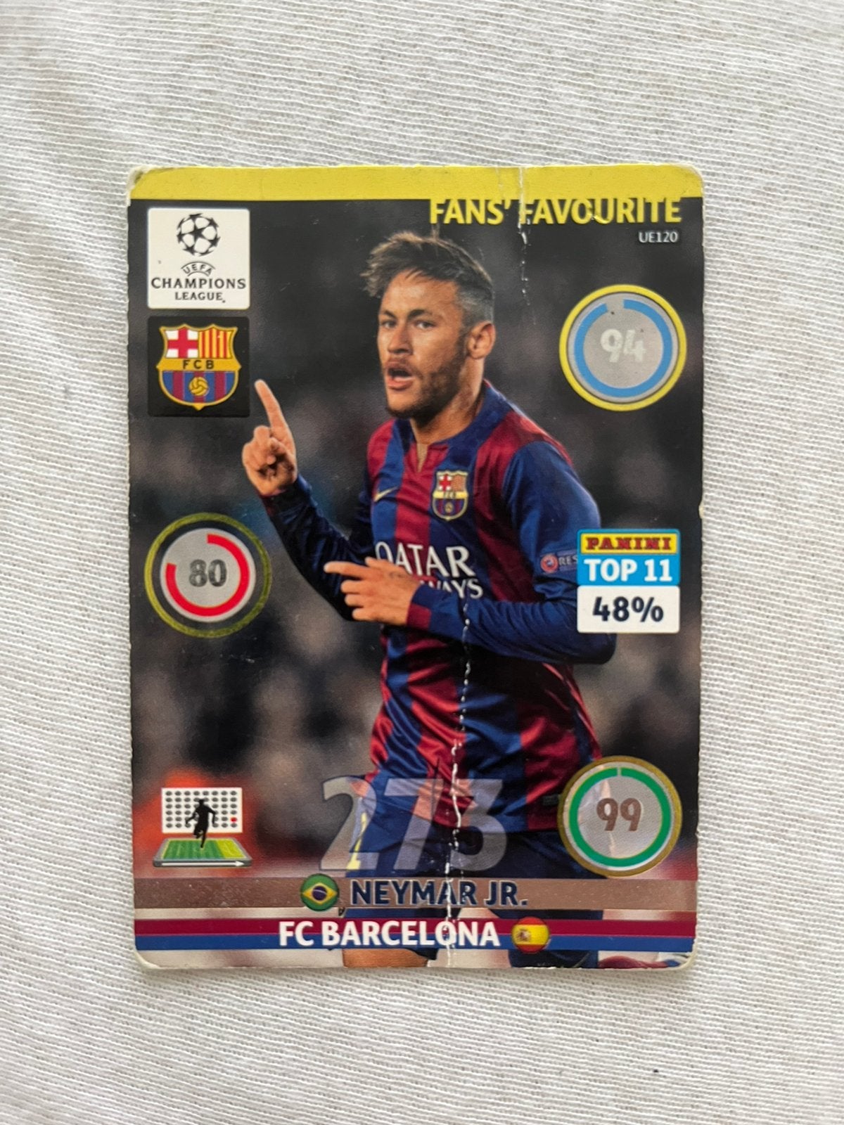 Voetbalkaarten panini messi neuer zeldzaam, Ophalen, Zo goed als nieuw, Plaatje