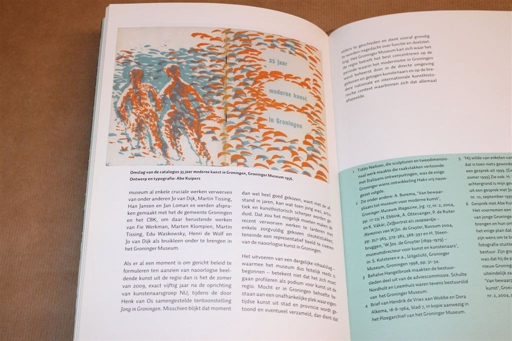 Ploeg Jaarboek 2008 — Moderne Kunst Groningen 1945-1962, Ophalen of Verzenden, Zo goed als nieuw