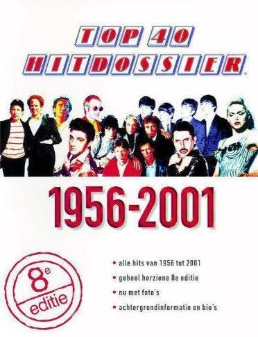 Top40 Hitdossier 1939-2001 8e Editie, Boeken, Ophalen of Verzenden, Zo goed als nieuw, Artiest