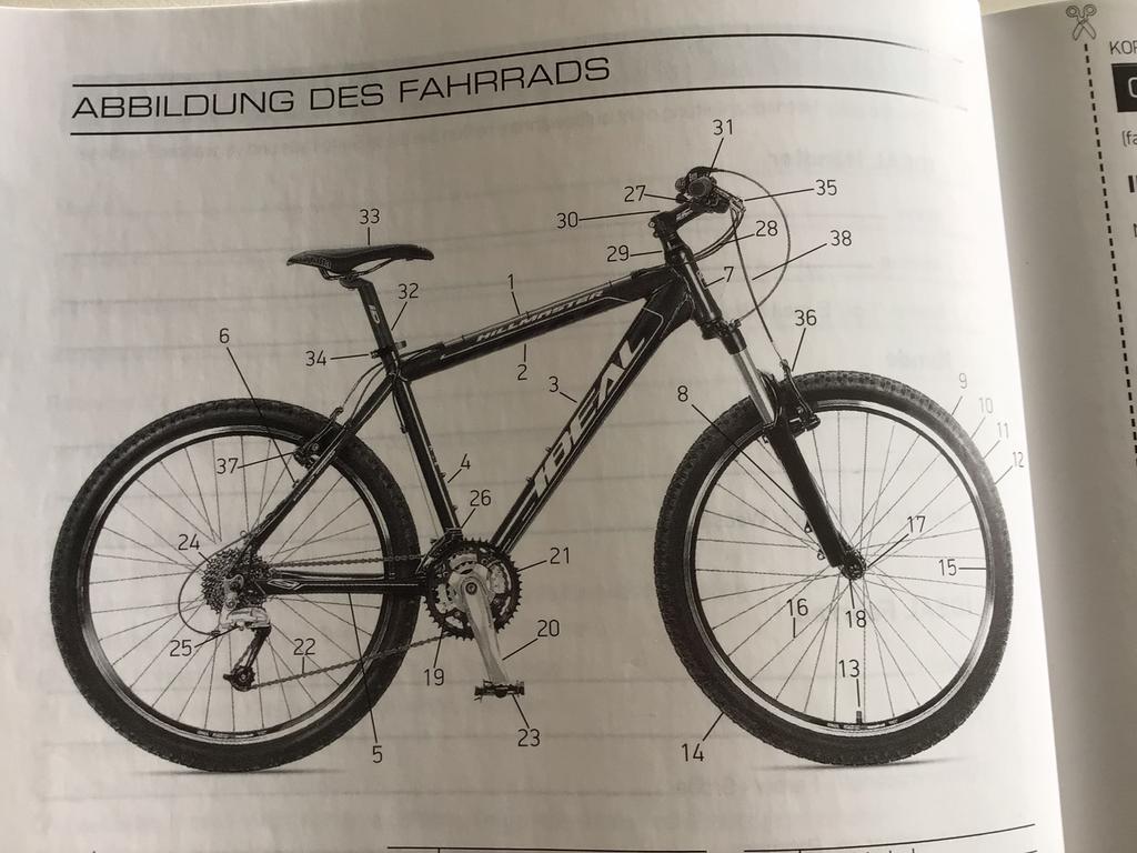 City bike IDEAL, Ophalen of Verzenden, Zo goed als nieuw, Minder dan 10 versnellingen, Overige merken
