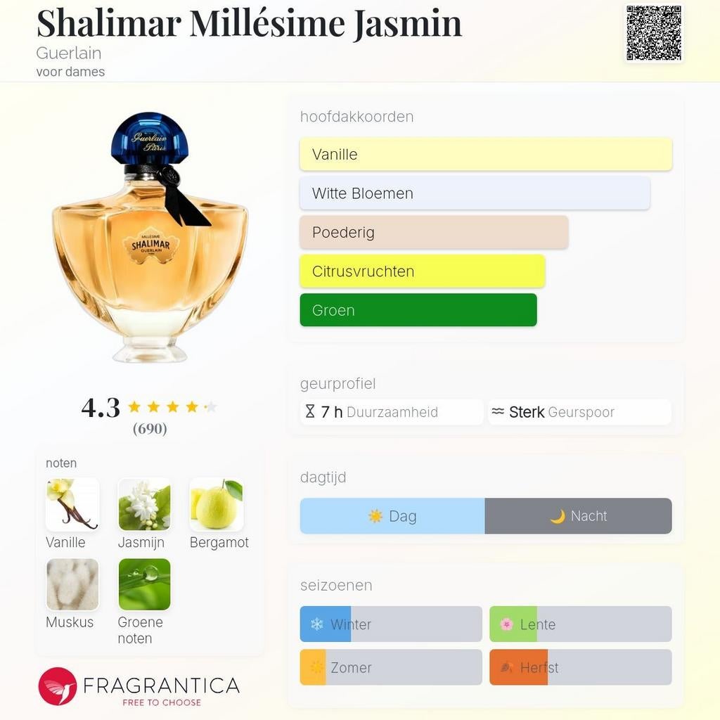 Decant Sample · Guerlain · Shalimar Millésime Jasmin · EDP, Verzenden, Nieuw