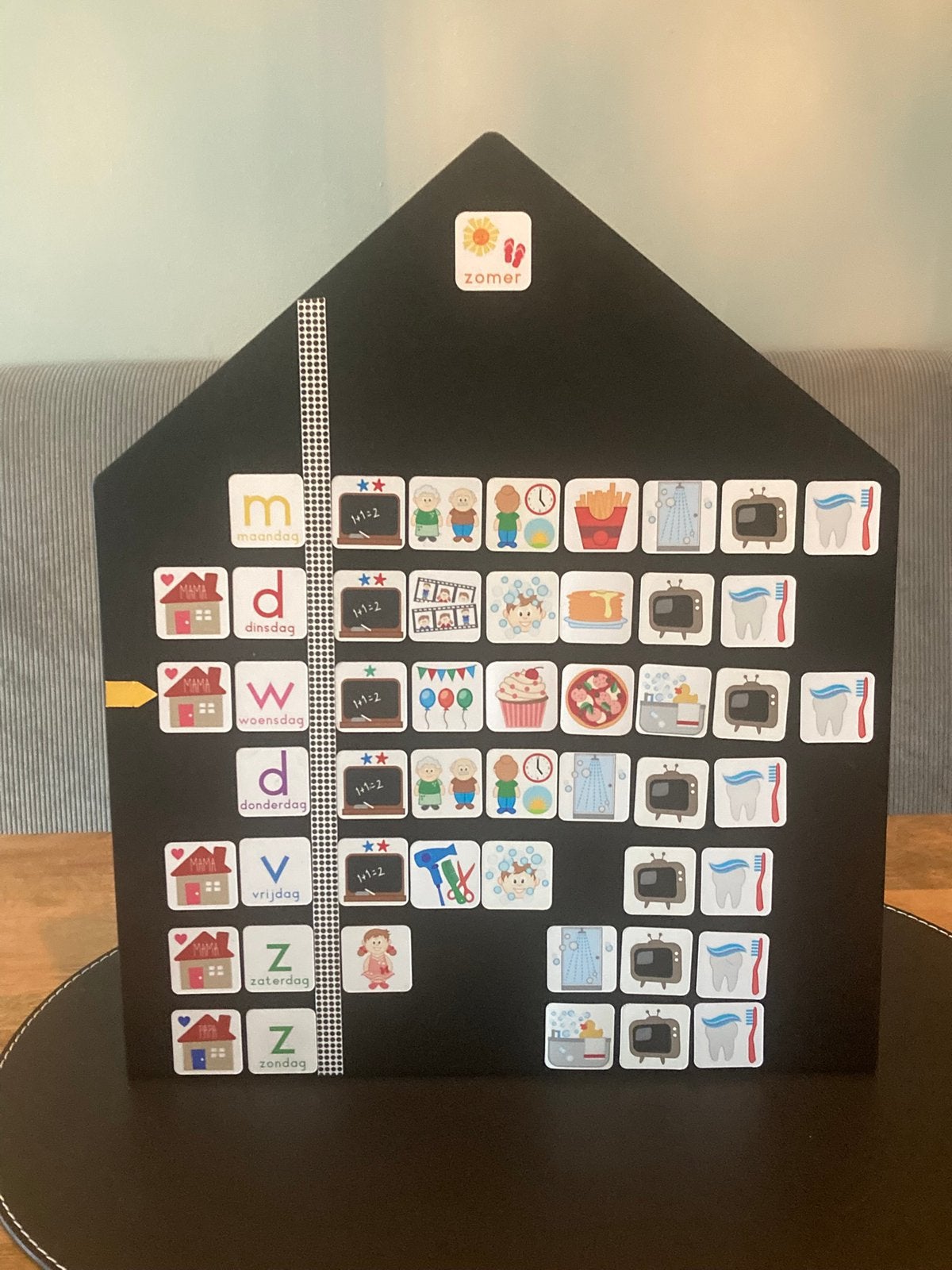 Planbord weekoverzicht magneten olifantastisch, Kinderen en Baby's, Speelgoed | Educatief en Creatief, Ophalen of Verzenden, Zo goed als nieuw