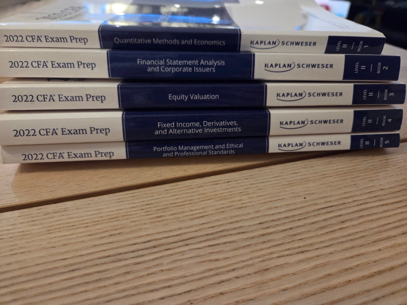 Kaplan Schweser CFA 2022 - Level II, Gamma, Ophalen, Kaplan Schweser, WO