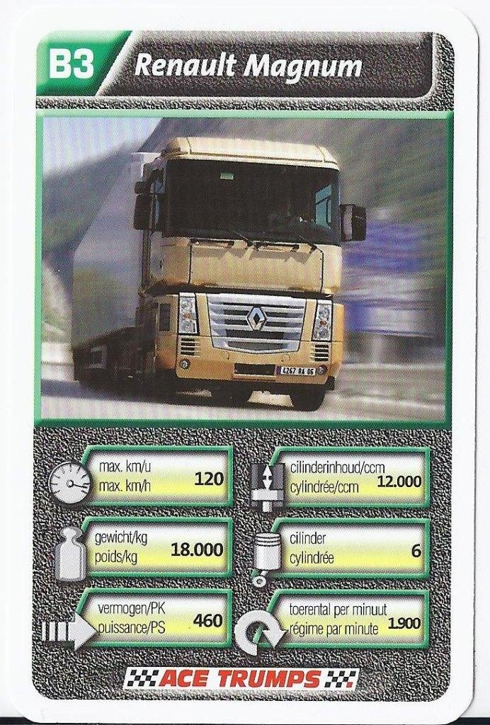 Ab234 Autokaartje b3 renault magnum, Verzenden, Zo goed als nieuw, Auto's