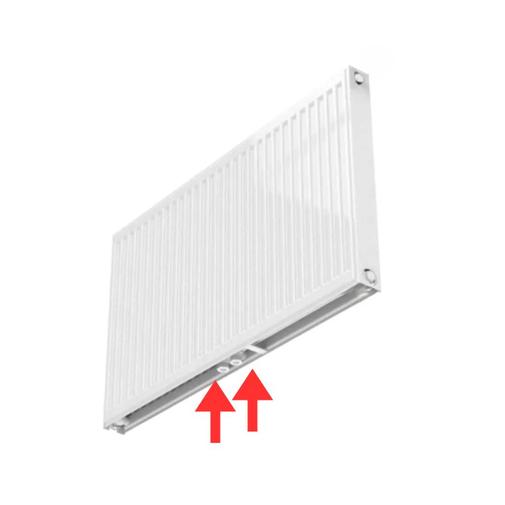 GOEDKOPE Paneelradiatoren type 21 - 6 midden aansluiting, 30 tot 80 cm, Radiator, Nieuw, Ophalen of Verzenden