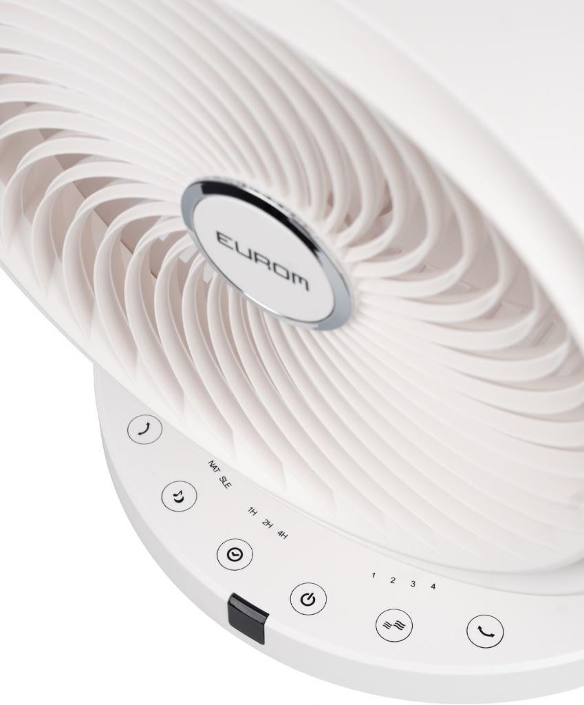 Eurom Vento3D Luxe ventilator incl. afstandsbediening!!, Witgoed en Apparatuur, Ophalen, Ventilator met afstandsbediening, Nieuw