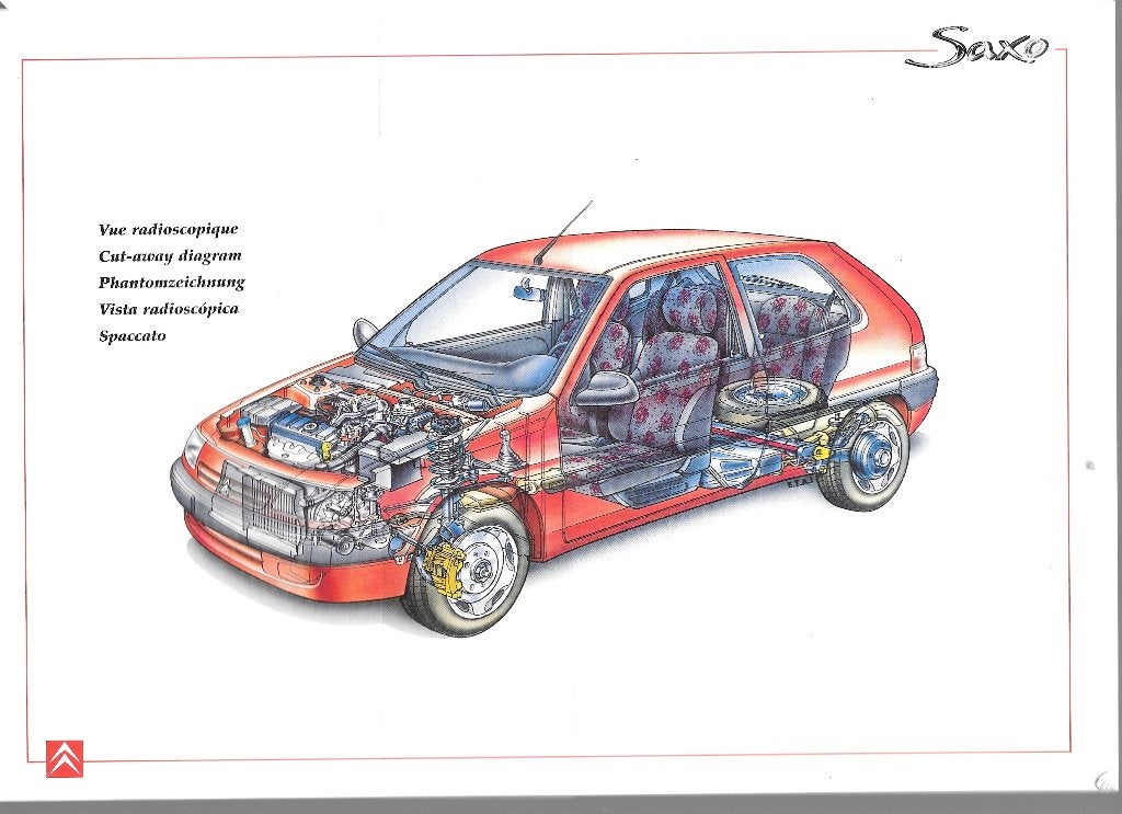 CITROËN SAXO  Dealerbrochure, Ophalen of Verzenden, Zo goed als nieuw, Citroën
