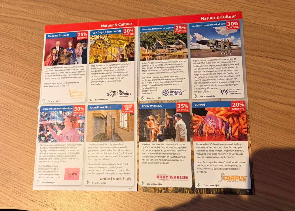 Kortingskaarten natuur & cultuur, Tickets en Kaartjes, Drie personen of meer, Ticket of Toegangskaart