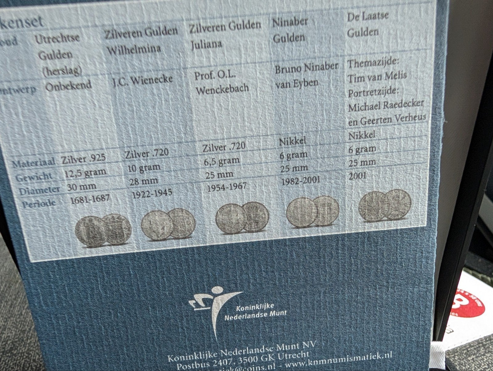 Piekenset met drie zilveren munten, Setje, Zilver, Koningin Wilhelmina, Overige waardes