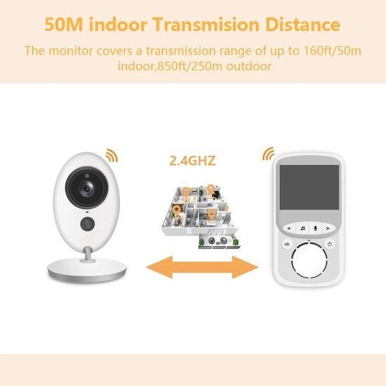 Babyfoon - Babyfoon met Camera - Baby Monitor - Binnencamera, Corvance B.V., Verzenden, Nieuw, Corvancebol@gmail.com