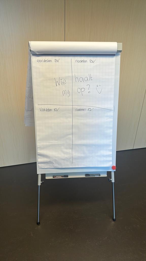 Een handig flipover voor werk of een presentatie, Huis en Inrichting, Woonaccessoires | Memoborden, Ophalen, Zo goed als nieuw