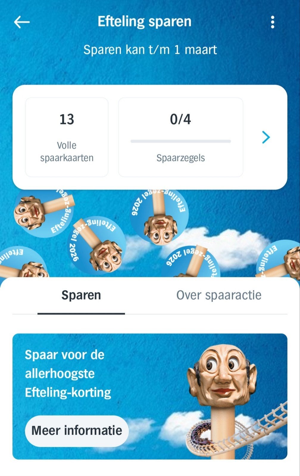 14 AH digitale spaarkaarten Efteling korting, Albert Heijn, Ophalen of Verzenden