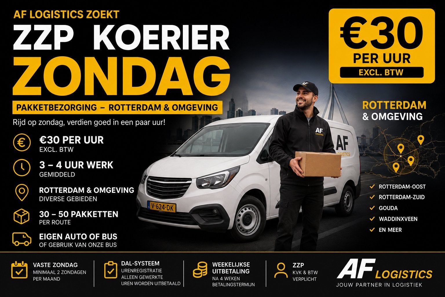 ZZP Koerier gezocht voor zondag – Rotterdam & omgeving