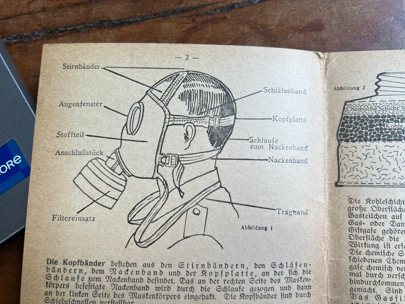 WO2 Duitse instructieplaat Gasmasker 1937 WH LW voorschrift, Verzenden, Duitsland