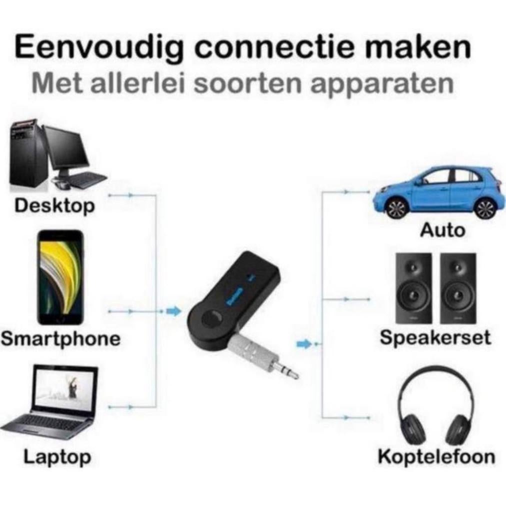 Draadloze Bluetooth Auto Ontvanger Receiver Audio Muziek AUX, Nieuw, Ophalen of Verzenden, H, H