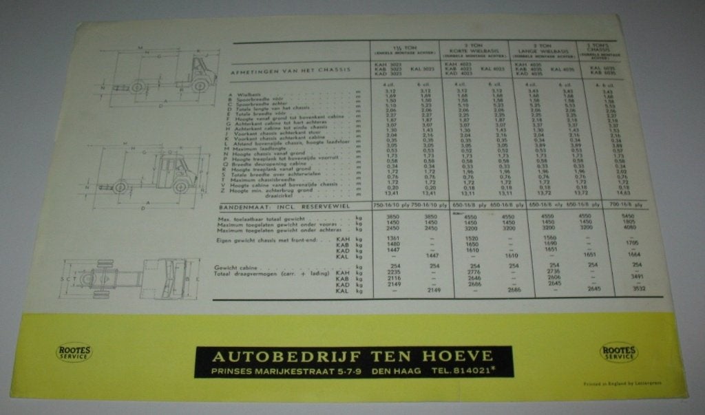 Folder Commer Walk-Thru bestelwagen Rootes products OUD, Boeken, Auto's | Folders en Tijdschriften, Ophalen of Verzenden, Gelezen