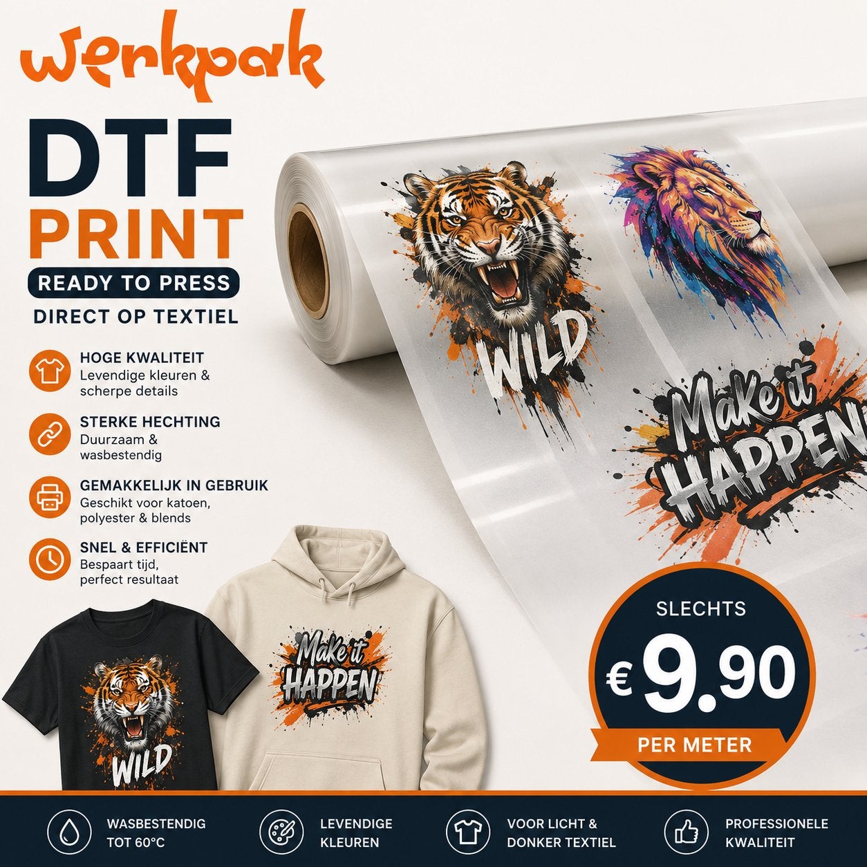 DTF Transfers op Rol – 60 cm Breed – Hoge Kwaliteit, Ophalen, Nieuw, Overall