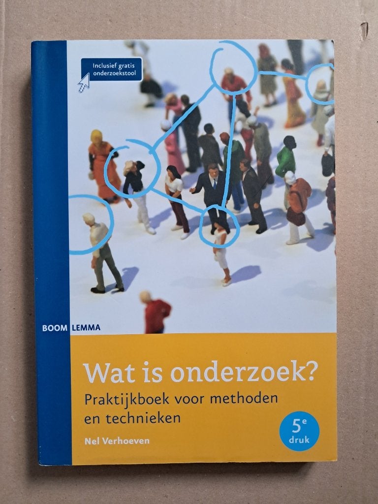 Studieboek Wat is onderzoek, Ophalen of Verzenden, Gamma, Zo goed als nieuw, HBO