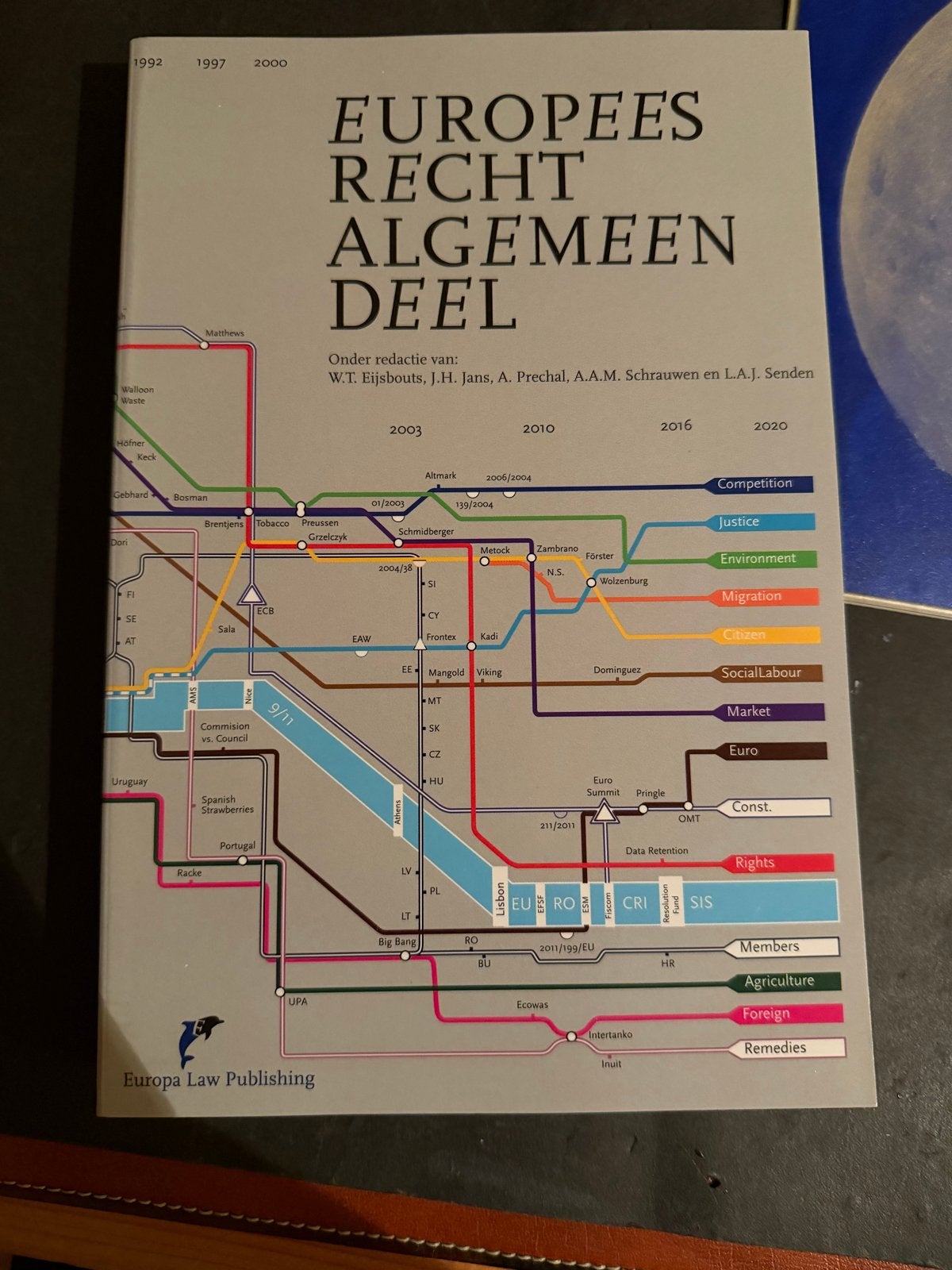 Europees Recht Algemeen Deel - Studieboek, Boeken, Studieboeken en Cursussen, Ophalen of Verzenden, Gamma, Zo goed als nieuw, WO