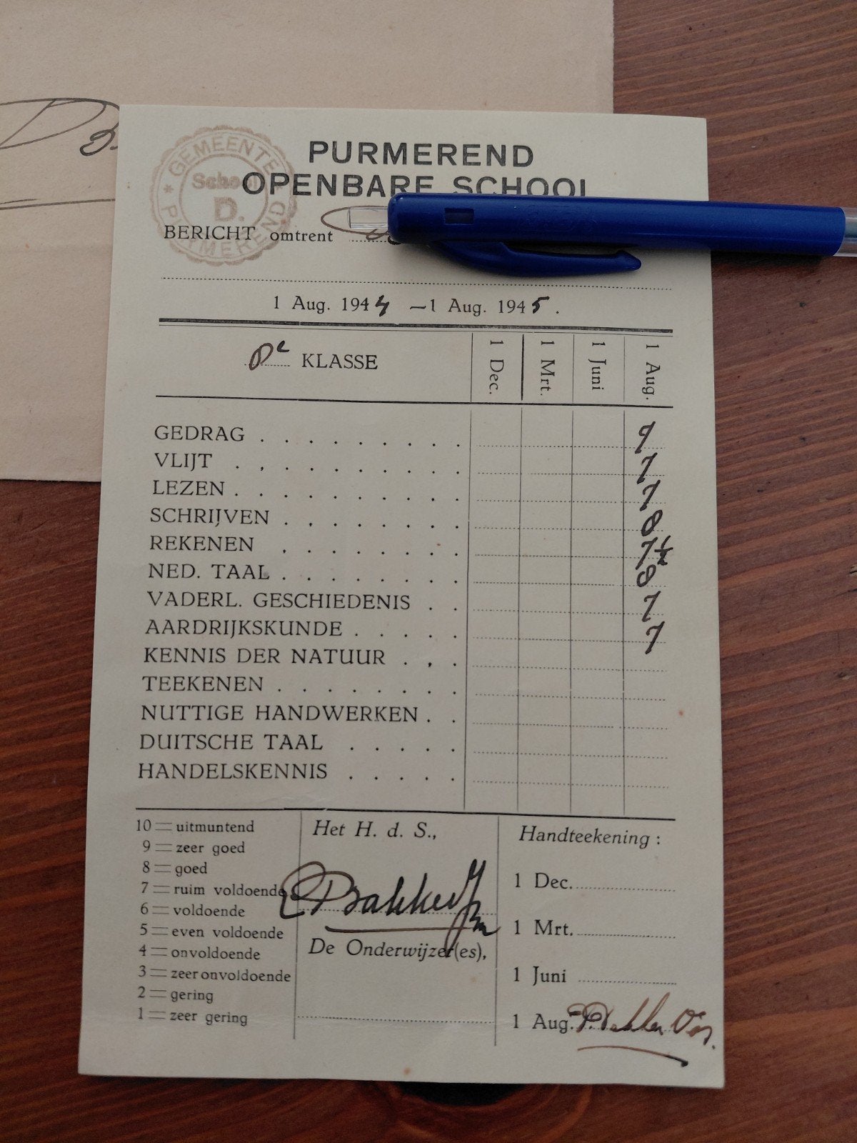 Purmerend openbare school rapport ww2 1944 1945, Ophalen of Verzenden, Gebruikt