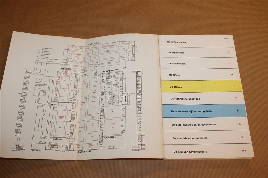 Catalogus Personenauto RAI Amsterdam — 1977, Vintage, Ophalen of Verzenden, Gelezen, Algemeen