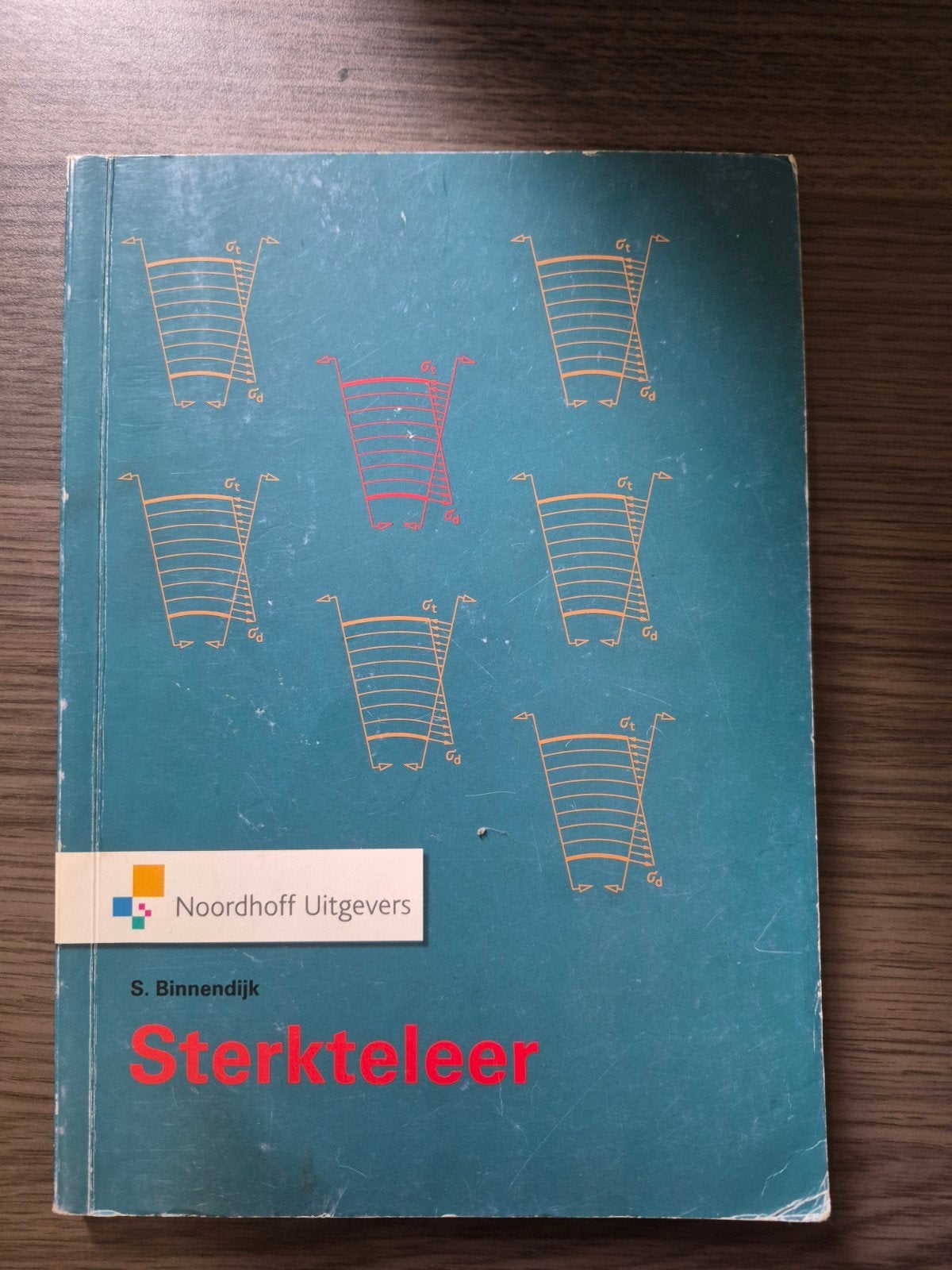 Simon Binnendijk - Sterkteleer, Ophalen of Verzenden, Zo goed als nieuw, Simon Binnendijk, Nederlands