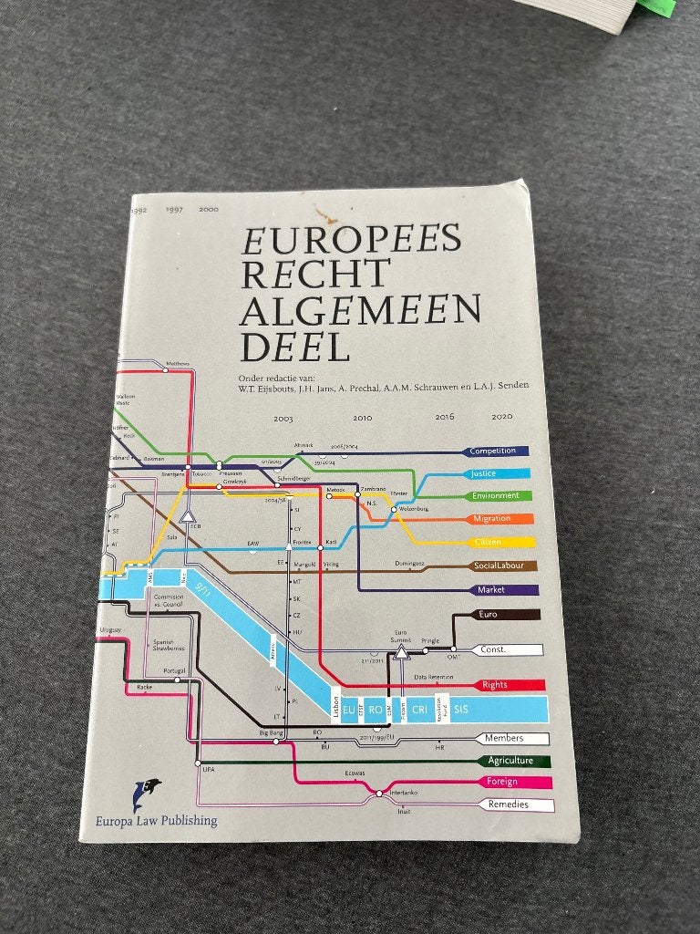 Europees Recht – Algemeen Deel, Ophalen of Verzenden, Alpha, Zo goed als nieuw, WO