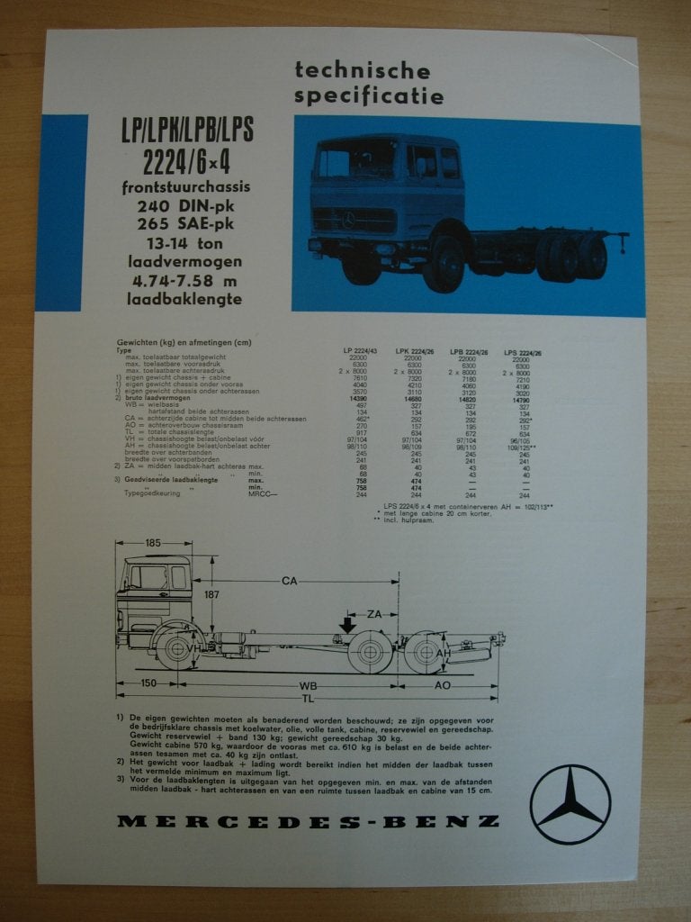 Mercedes 2224 LP LPK LPB LPS Specificatie Brochure 1971, Zo goed als nieuw, Mercedes-Benz, Mercedes, Ophalen of Verzenden