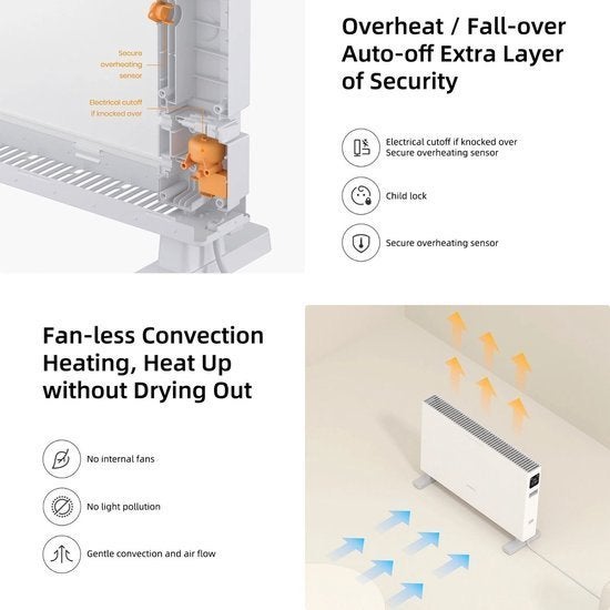 Smartmi - Paneelradiatoren - Elektrische radiator - Snelle w, Corvance B.V., Verzenden, Nieuw, Corvancebol@gmail.com