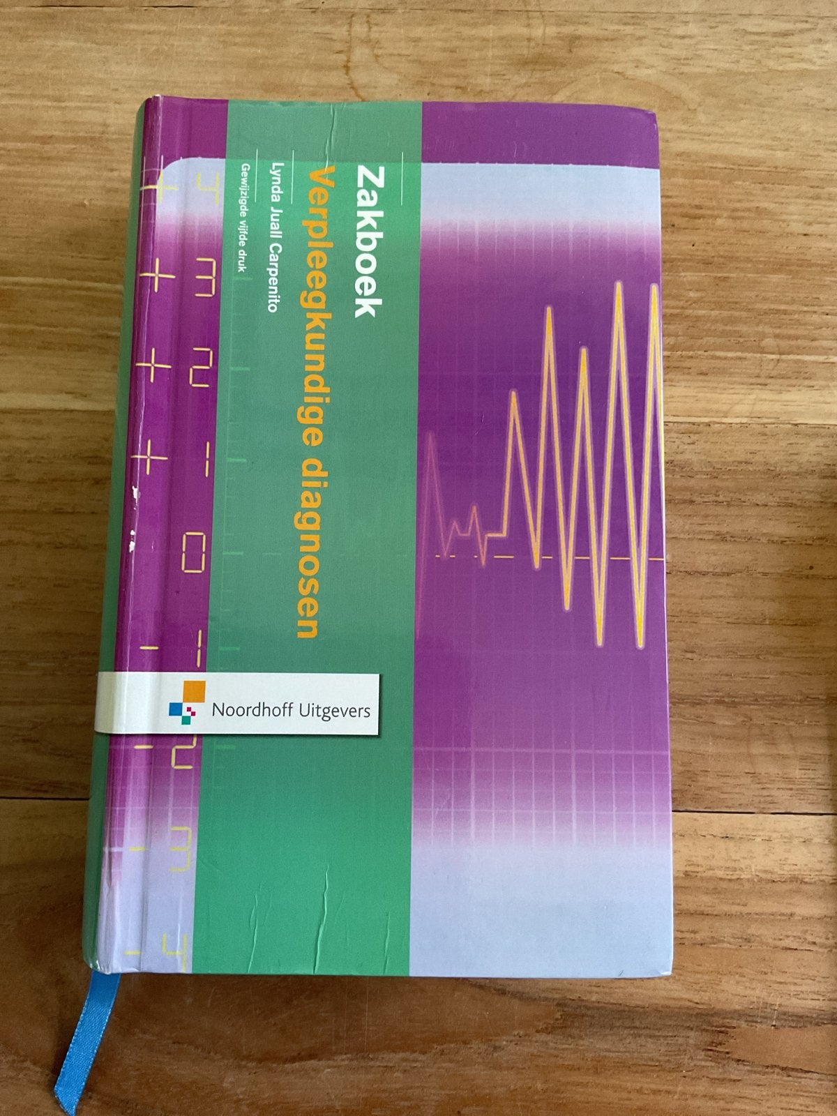 Zakboek Verpleegkundige Diagnosen - Lynda Juall Carpenito, Ophalen of Verzenden, Gamma, Gelezen, HBO