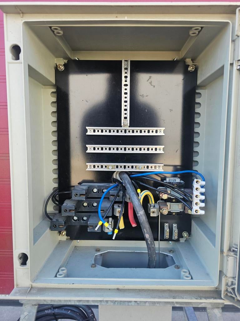 BOUWSTROOMKAST BOUWKAST Meterkast 25/40A, Ophalen of Verzenden, Zo goed als nieuw, Overige typen