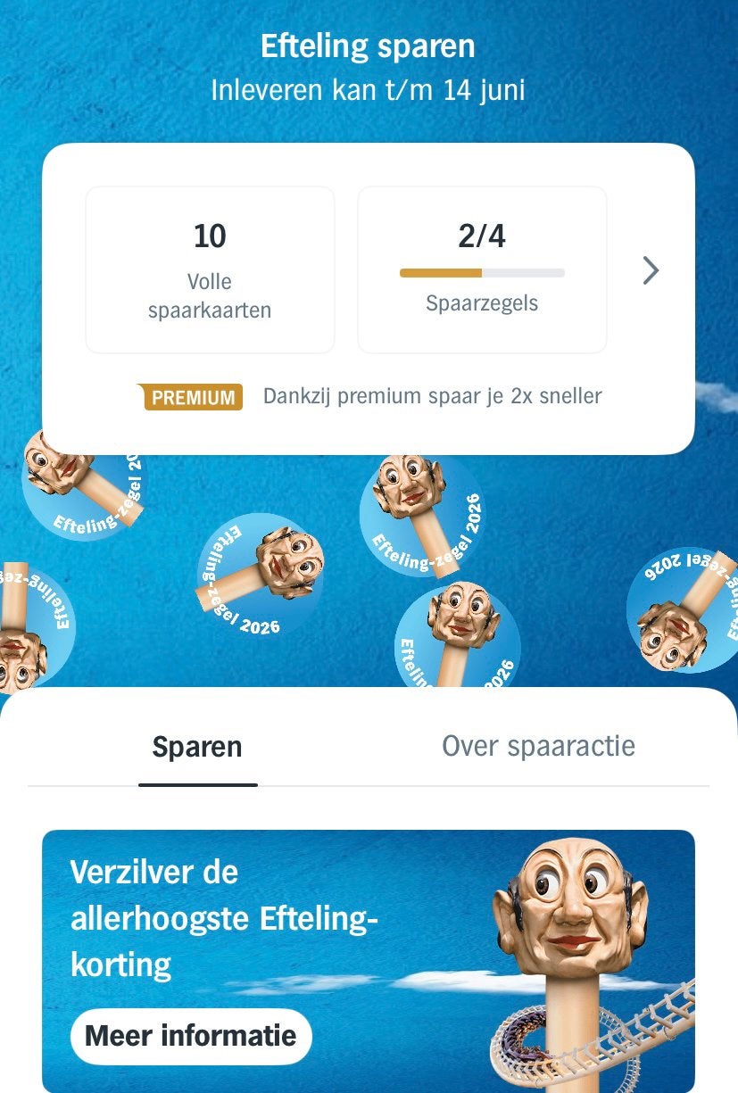 Efteling korting Albert Heijn, Kortingskaart