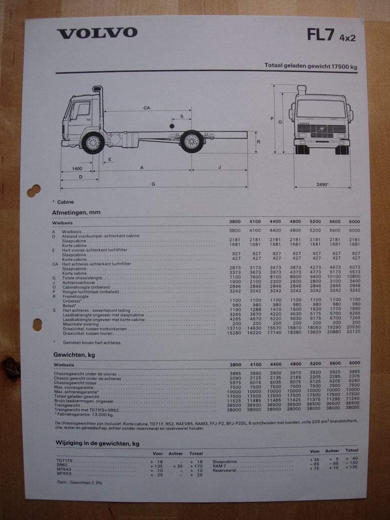 Volvo FL7 Technische Specificatie folder 1986 – FL 7, Volvo, Zo goed als nieuw, Volvo, Ophalen of Verzenden