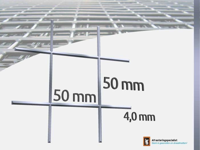Draadmatten verzinkt 300x200cm | 5x5cm | Dikte 4mm, Ophalen of Verzenden, Nieuw, Minder dan 10 meter, Draad