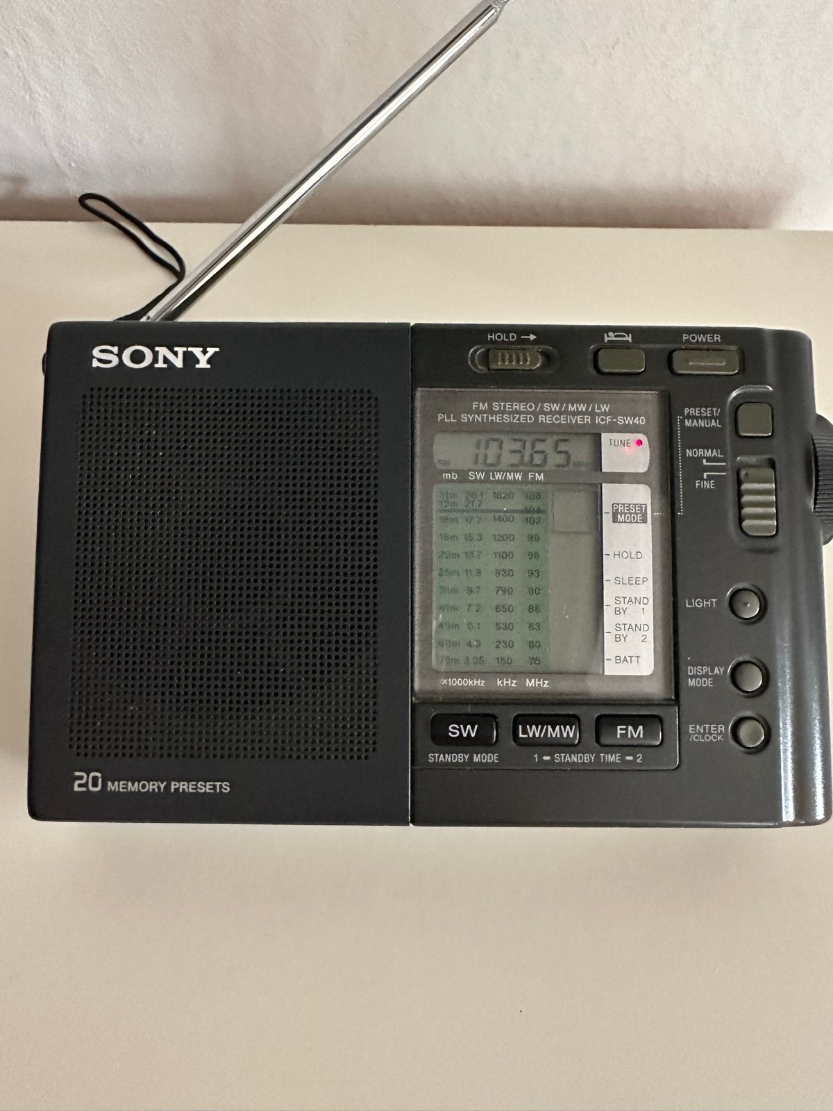 Sony ICF-SW40 Wereldontvanger - Nieuw in doos, Ophalen of Verzenden, Nieuw, Wereldontvanger