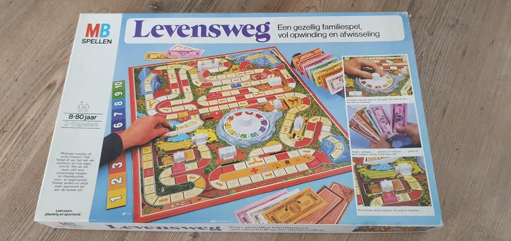 Levensweg uit 1981, Ophalen of Verzenden, Maandkalender
