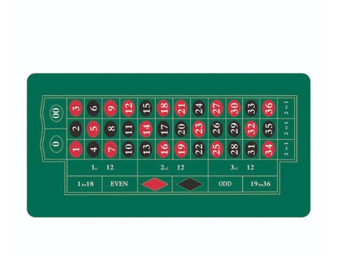Roulette Speelmat - 120x60 cm, Hobby en Vrije tijd, Drie of vier spelers, Ophalen of Verzenden, Nieuw